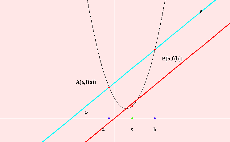 [Graphics:../HTMLFiles/lagrangeov5_31.gif]