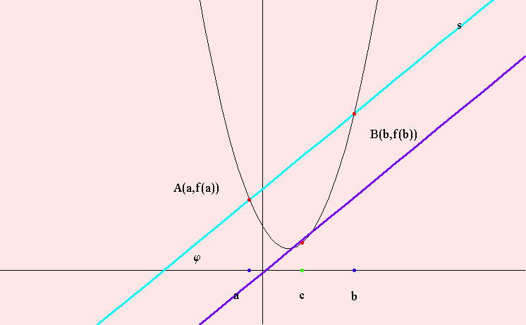 [Graphics:../HTMLFiles/lagrangeov5_32.gif]