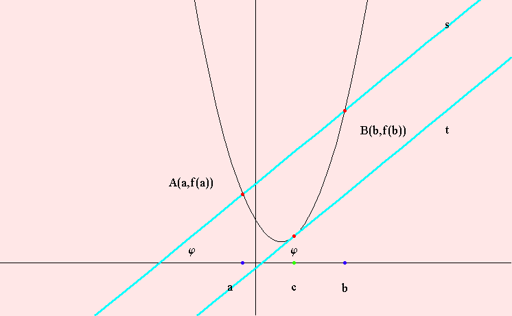 [Graphics:../HTMLFiles/lagrangeov5_33.gif]