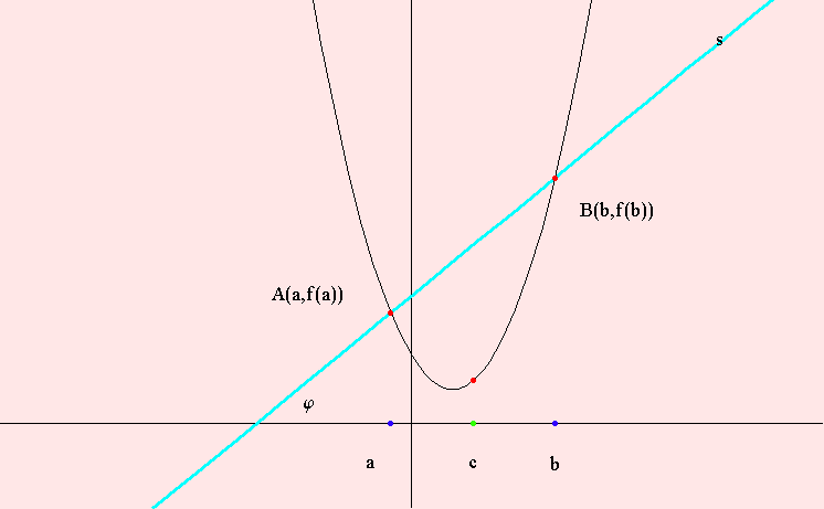 [Graphics:../HTMLFiles/lagrangeov5_34.gif]