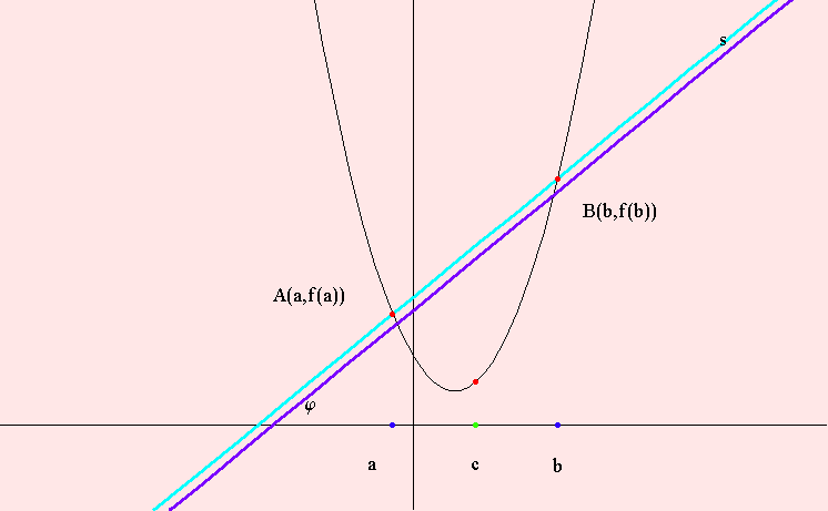 [Graphics:../HTMLFiles/lagrangeov5_4.gif]