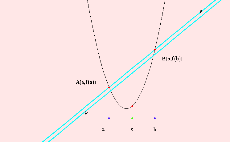 [Graphics:../HTMLFiles/lagrangeov5_5.gif]