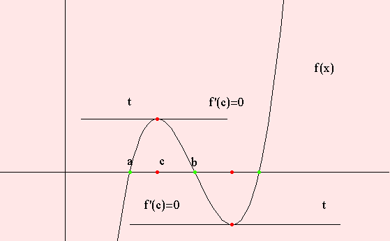 [Graphics:../HTMLFiles/lagrangeov5_50.gif]