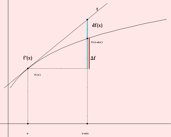 [Graphics:../HTMLFiles/lagrangeov5_58.gif]