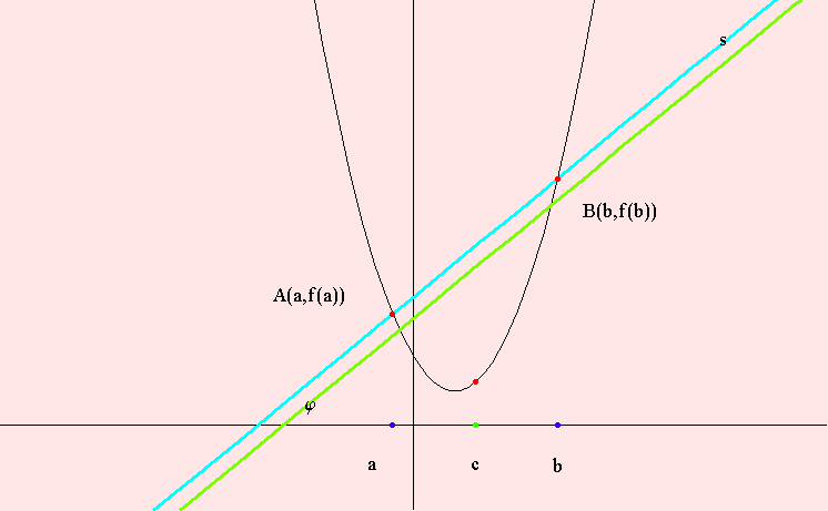 [Graphics:../HTMLFiles/lagrangeov5_6.gif]