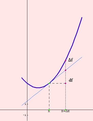 [Graphics:../HTMLFiles/lagrangeov5_64.gif]