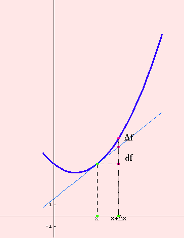 [Graphics:../HTMLFiles/lagrangeov5_65.gif]