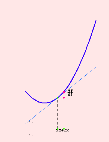 [Graphics:../HTMLFiles/lagrangeov5_66.gif]
