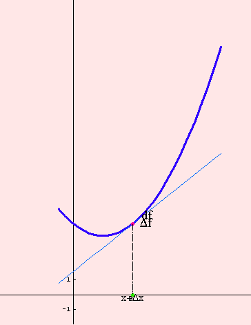[Graphics:../HTMLFiles/lagrangeov5_67.gif]