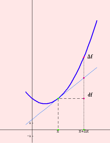 [Graphics:../HTMLFiles/lagrangeov5_68.gif]