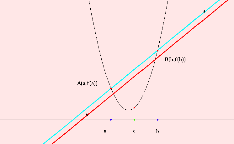 [Graphics:../HTMLFiles/lagrangeov5_7.gif]