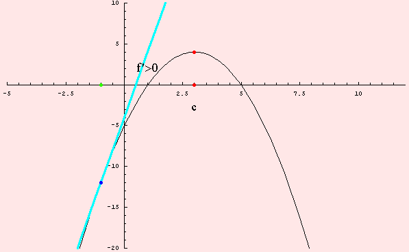 [Graphics:../HTMLFiles/lagrangeov5_71.gif]