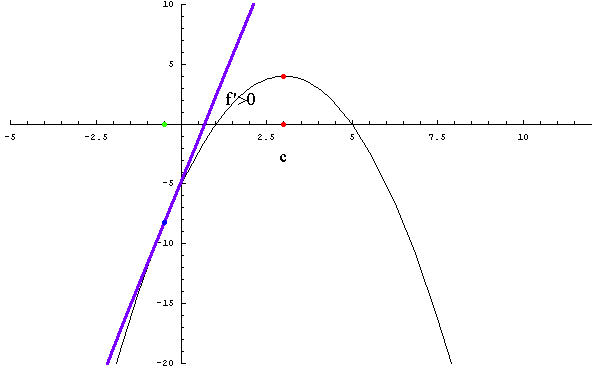[Graphics:../HTMLFiles/lagrangeov5_72.gif]
