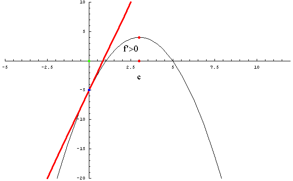 [Graphics:../HTMLFiles/lagrangeov5_73.gif]
