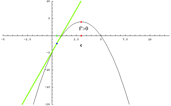 [Graphics:../HTMLFiles/lagrangeov5_74.gif]