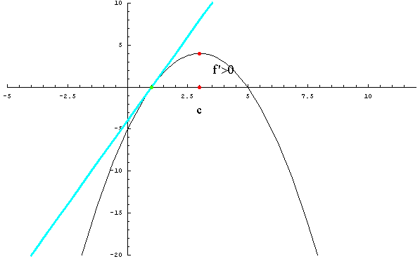 [Graphics:../HTMLFiles/lagrangeov5_75.gif]