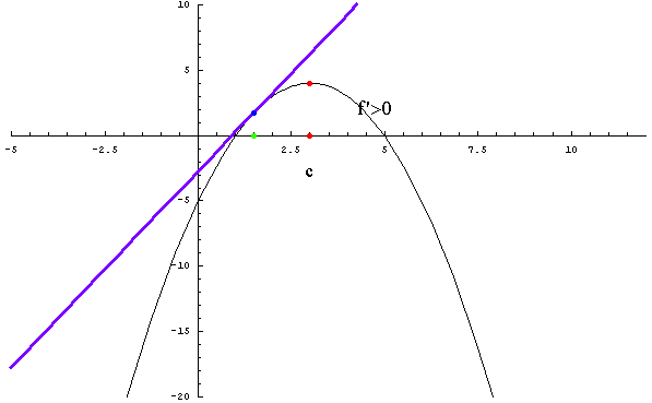 [Graphics:../HTMLFiles/lagrangeov5_76.gif]
