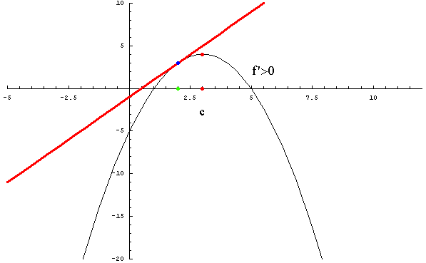 [Graphics:../HTMLFiles/lagrangeov5_77.gif]