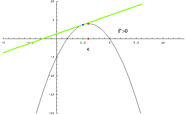 [Graphics:../HTMLFiles/lagrangeov5_78.gif]