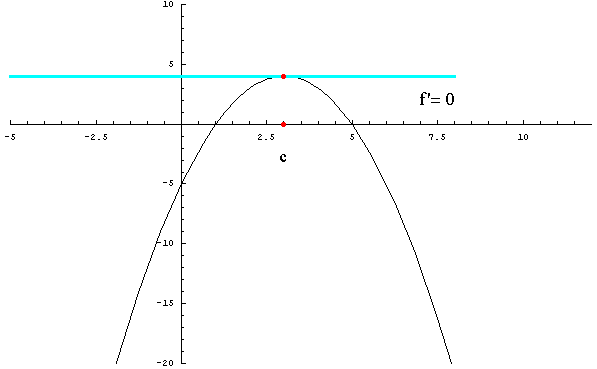 [Graphics:../HTMLFiles/lagrangeov5_79.gif]
