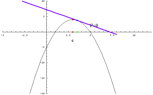 [Graphics:../HTMLFiles/lagrangeov5_80.gif]