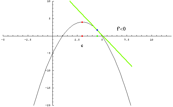 [Graphics:../HTMLFiles/lagrangeov5_82.gif]