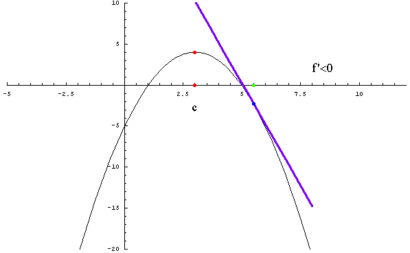 [Graphics:../HTMLFiles/lagrangeov5_84.gif]