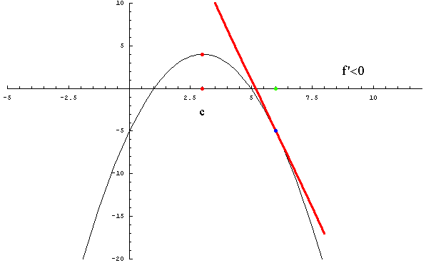 [Graphics:../HTMLFiles/lagrangeov5_85.gif]
