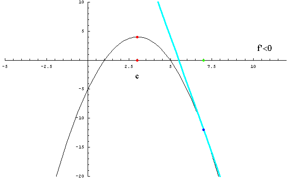 [Graphics:../HTMLFiles/lagrangeov5_87.gif]