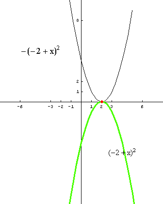[Graphics:../HTMLFiles/polinomi_105.gif]