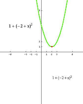 [Graphics:../HTMLFiles/polinomi_107.gif]