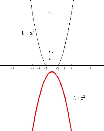 [Graphics:../HTMLFiles/polinomi_111.gif]