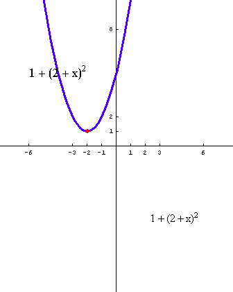 [Graphics:../HTMLFiles/polinomi_125.gif]