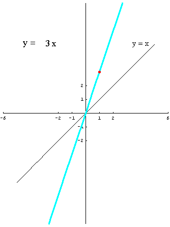 [Graphics:../HTMLFiles/polinomi_14.gif]