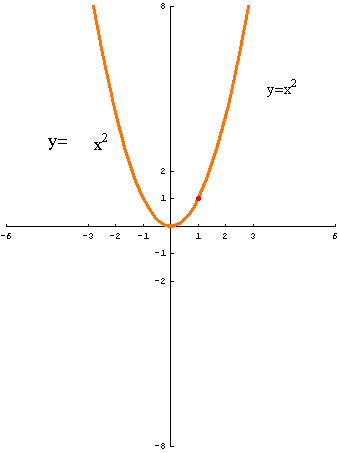 [Graphics:../HTMLFiles/polinomi_39.gif]