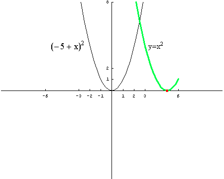 [Graphics:../HTMLFiles/polinomi_44.gif]