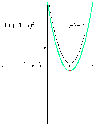 [Graphics:../HTMLFiles/polinomi_59.gif]