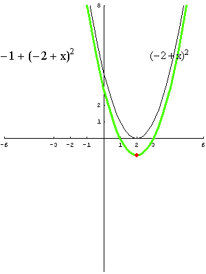 [Graphics:../HTMLFiles/polinomi_64.gif]