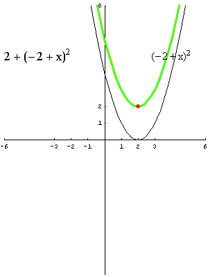 [Graphics:../HTMLFiles/polinomi_67.gif]