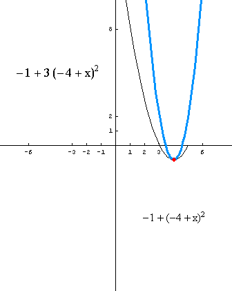 [Graphics:../HTMLFiles/polinomi_91.gif]