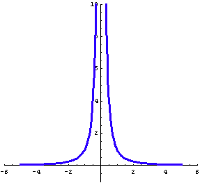 [Graphics:../HTMLFiles/racionalne_25.gif]