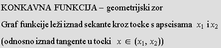 KONKAVNA&nbsp;&nbsp;FUNKCIJA - geometrijski zor Graf funkcije leži iznad sekante kroz toc ... sama&nbsp;&nbsp;&nbsp;x_1&nbsp;&nbsp;i x_2  (odnosno iznad tangente u tocki  x∈ (x_1, x_2)) 