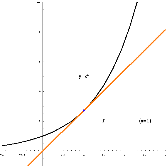 [Graphics:../HTMLFiles/taylorov5_37.gif]
