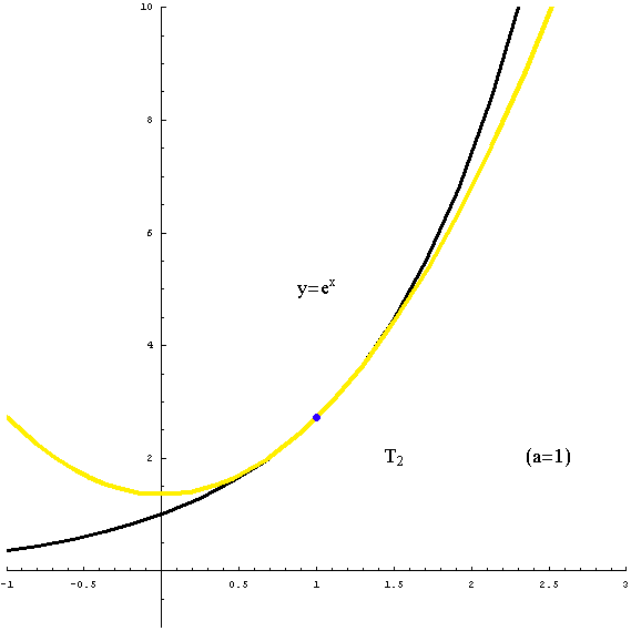 [Graphics:../HTMLFiles/taylorov5_38.gif]