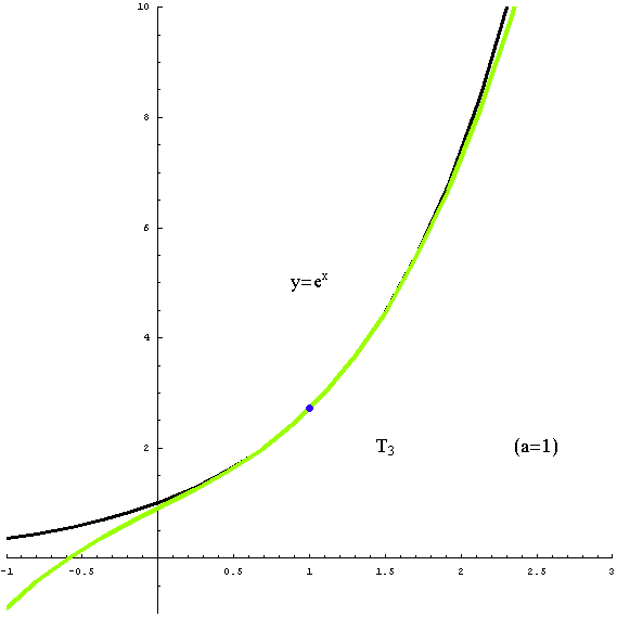 [Graphics:../HTMLFiles/taylorov5_39.gif]