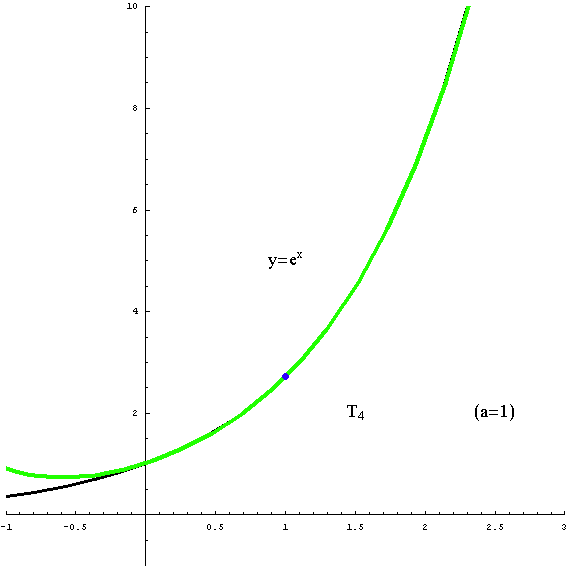 [Graphics:../HTMLFiles/taylorov5_40.gif]