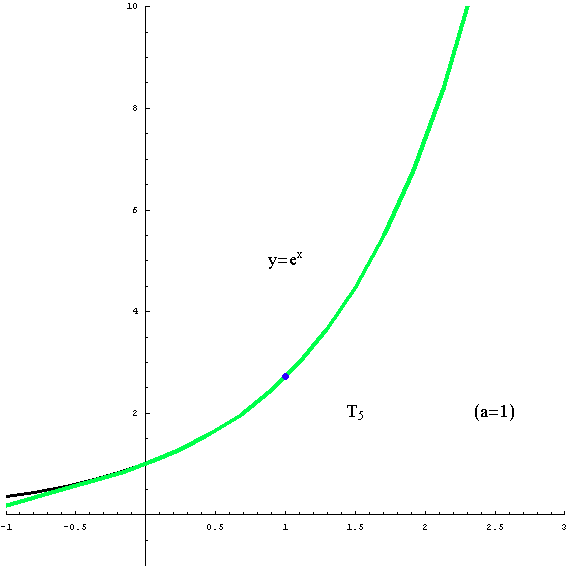 [Graphics:../HTMLFiles/taylorov5_41.gif]