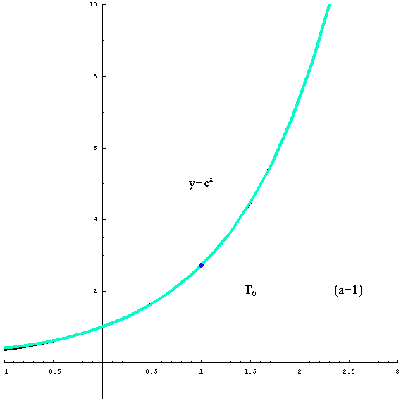 [Graphics:../HTMLFiles/taylorov5_42.gif]