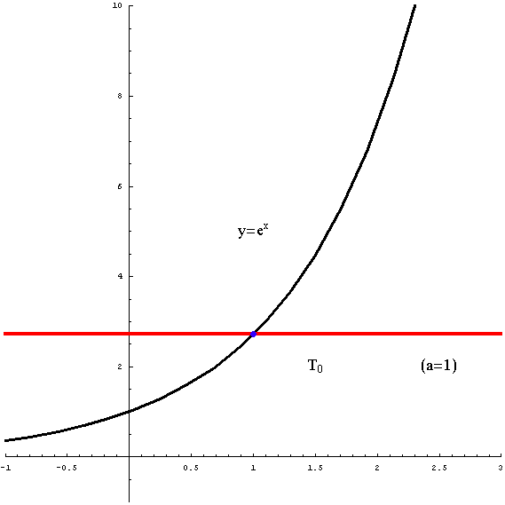 [Graphics:../HTMLFiles/taylorov5_44.gif]