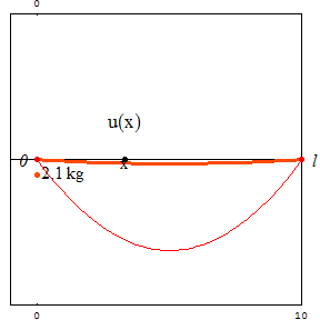 [Graphics:../HTMLFiles/zicavalnajed_129.gif]